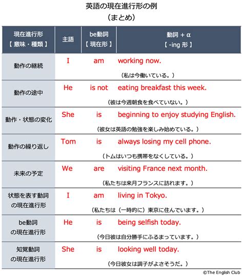 前面 後面|「後面」の英語・英語例文・英語表現